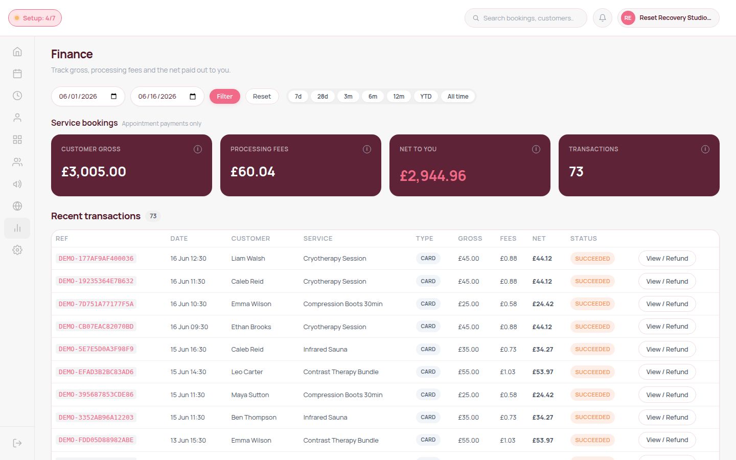 Velixa finance and analytics dashboard